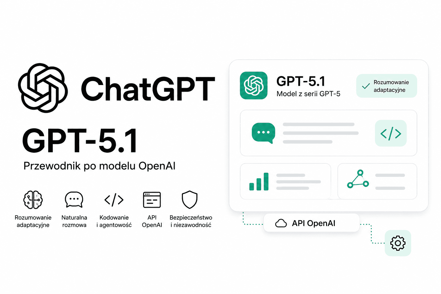 GPT-5.1