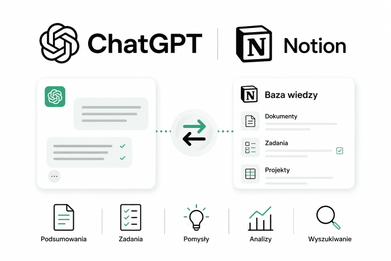 Integracja ChatGPT z Notion