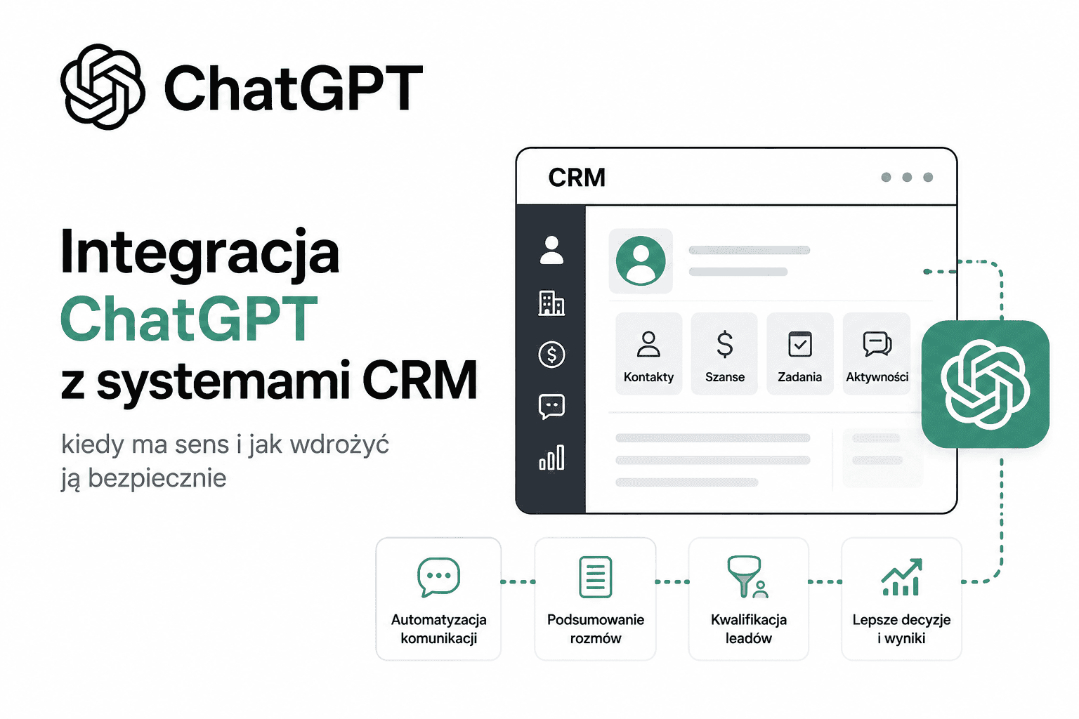 Integracja ChatGPT z systemami CRM